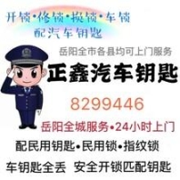 E+H水分析CPM253整套出售